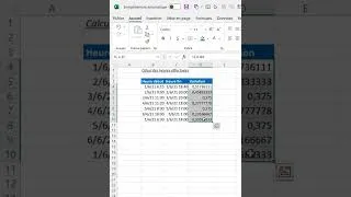Miniature : calculer le nombre d'heures travaillées sur Excel