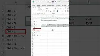 Miniature : mon Top 10 des Raccourcis clavier sur Excel #shorts
