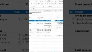Miniature : mon astuce pour ajuster la largeur d'une colonne ou d'une ligne sur Excel #shorts