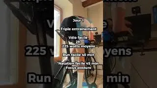 Miniature : Un seul objectif, gagner un IRONMAN