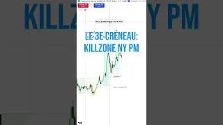 Miniature : LES 3 MEILLEURS MOMENTS de la journée POUR TRADER #tradingfr #forextrader #orderblock #smc