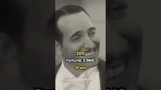 Miniature : Jean Dujardin 😎 Sa Fortune, son Évolution #jeandujardin #oss117 #pourtoi #millionaire #evolution