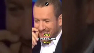 Miniature : Dany Boon : De Pauvre à Riche 📽️💸 #danyboon #millionnaire #riche #pourtoi #evolution