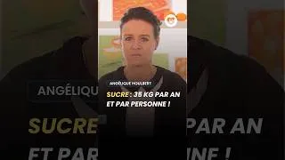 Miniature : Sucre : nous en consommons 7 fois plus qu’il y a 100 ans