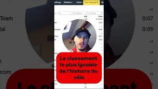 Miniature : Le top 20 le plus dégoûtant de l'histoire du vélo 🤣 #tourdefrance #dopage #cyclisme