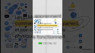 Miniature : Les hallucinations de l'IA ne sont pas des bugs