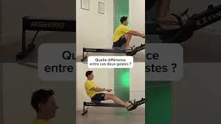 Miniature : Quel est le bon mouvement ?