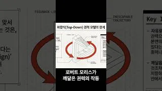Miniature : 로버트 모리스의 작업에 담긴 권력의 작동 방식의 변화