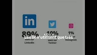 Miniature : Etude Wiztopic : Les IR aujourd'hui, qui sont les professionnels des relations investisseurs ?