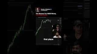 Miniature : HOW To Beat Your EMOTIONS In Trading🚨