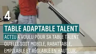 Miniature : Top 5 Maison et objet