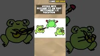 Miniature : Apprendre à dessiner pour un nouveau jeu ! #indiedev #development #gaming #unity #indiegame