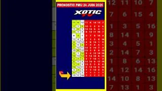 Miniature : PRONOSTIC PMU QUINTÉ+ MERCREDI 24 JUIN 2026 SHORTS#