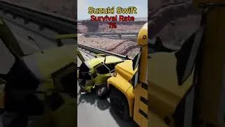 Miniature : #beamng #shorts #fyp #beamngdrive #crash