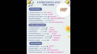 Miniature : Expression avec "Prendre" en Français #vocabulaire #verbes  #apprendrelefrançais