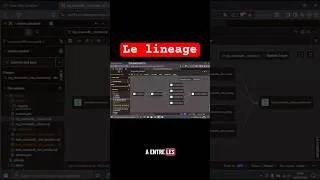 Miniature : L’importance du "lineage" #sql #data #datamodeling #dbt #databaseconcepts