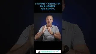 Miniature : 5 étapes pour réussir ses photos