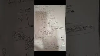 Miniature : les fonctions numériques 1 bac