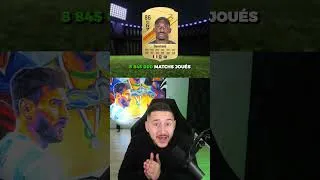 Miniature : Les joueurs les PLUS JOUÉS sur FC 24 ! 🎮