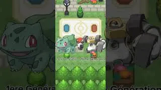 Miniature : Lancement de mon propre fangame Pokemon
