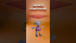 Miniature : Cloth Simulation de 1 à 1 Million de Faces – Le Doudou a Bobo la tête ! (Blender)