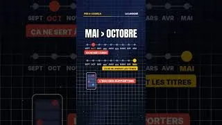 Miniature : Le PSG a t-il vraiment gagné le match contre le FC Barcelone ? Donnez vos avis en commentaire