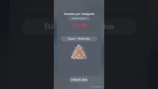 Miniature : Le_Plan_en_3_Temps_pour_Agir_sur_vos_KPI