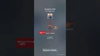 Miniature : les Incoterms® 2020 expliqués