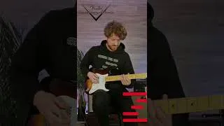 Miniature : Fender Custom Shop | 54 Strat Deluxe Closet