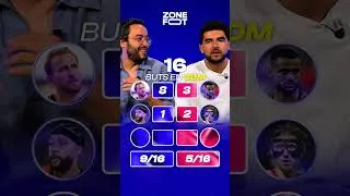 Miniature : TROUVEZ 3 JOUEURS pour ce NOMBRE de BUTS ! 🔢⚽️ | #worldcup #messi #mbappe #football