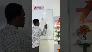 Miniature : Topologie : C’est quoi une étoile  ? 🤔